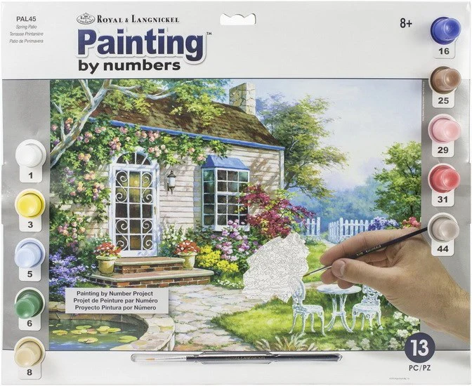 Projet peinture à numéros Terrasse printanière