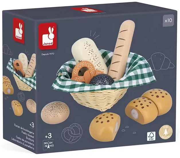 Panier de boulangerie